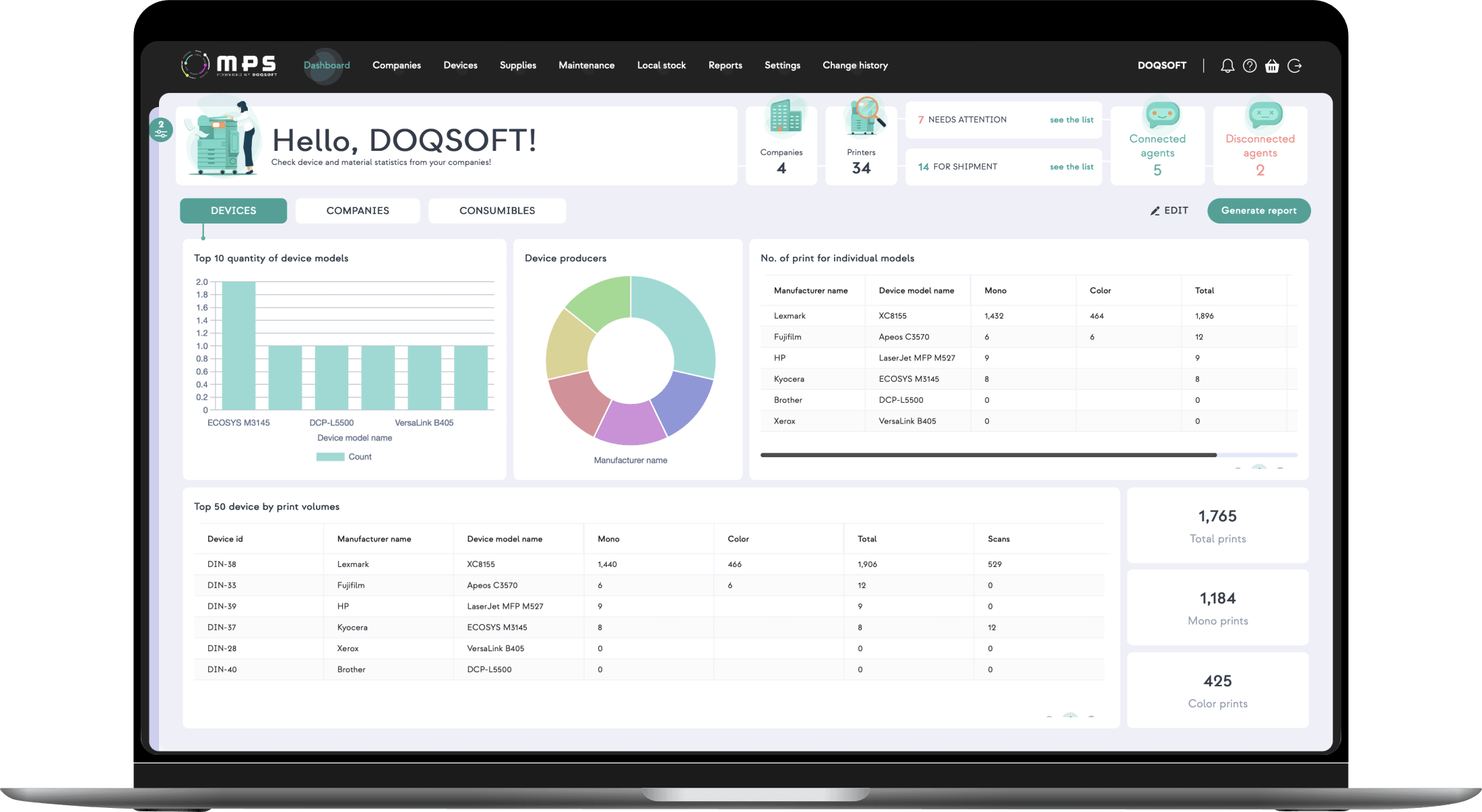 Interface real do MPS em um laptop: painel com KPIs, distribuição por marca e volumes de impressão (espaço de trabalho DOQSOFT)